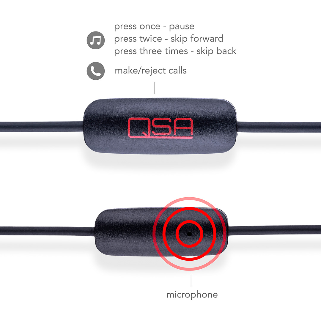 Amazon Product Photography Infographic Example electronics earphones